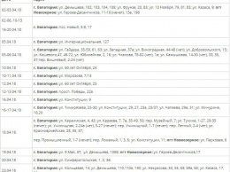 На сайте «Крымэнерго» опубликован график отключений электроэнергии в Евпатории на апрель