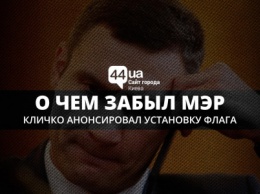 Кличко анонсировал установку флага: о чем забыл мэр
