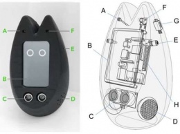 Создан уникальный робот Fribo для повышения социальной вовлеченности