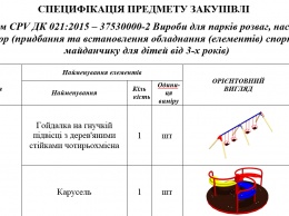 Для маленьких криворожан установят детскую площадку за 307 тысяч