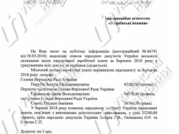 Геращенко в марте заработала больше Парубия и Сыроид в Раде