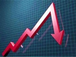 Рублевые цены акций растут за счет обесценения рубля