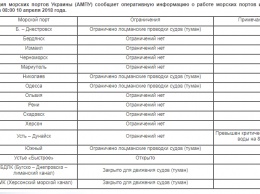 Туман привел к сбоям в работе шести портов Украины