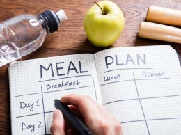 План питания на 1200 калорий для здоровой потери веса