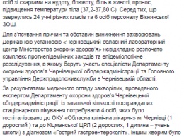 В Черновицкой области в школе отравились 24 ученика и шесть сотрудников