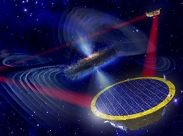 Гравитация: почему слияния черных дыр не помогут найти новые измерения