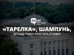 Депутатский интерес: какие нардепы подавали запросы о киевских проблемах