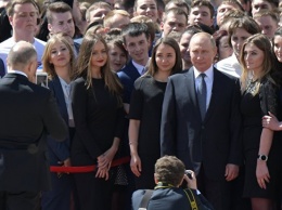 Россия к 2024 году должна войти в пятерку мировых лидеров в науке, заявил Путин