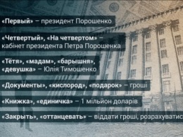 Соратники Порошенко договаривались через Онищенко о госдолжностях и голосованиях - расследование