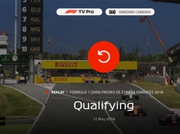 Сервис F1 TV заработал, но с перебоями