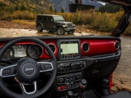 В сети опубликовали эскизы Jeep Wrangler 2030 года