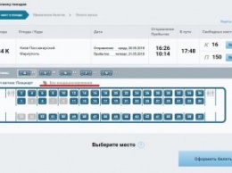При покупке билетов УЗ теперь предупреждает об отсутствии кондиционеров в вагонах