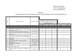 "Укрзализныця" увеличила нормы по туалетной бумаге до 6 рулонов на вагон