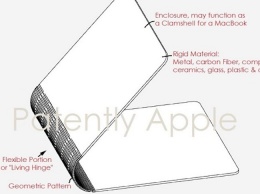 Apple работает над новым креплением крышки для будущих Macbook