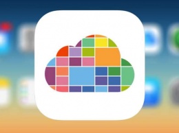 Четыре функции, которые необходимы iCloud Drive