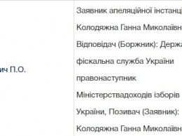 Суд отменил люстрацию сотрудницы таможни и обязал выплатить ей почти 400 тысяч