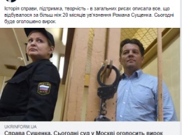 Сегодня в Москве огласят приговор украинскому журналисту Роману Сущенко