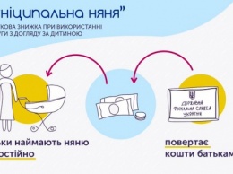 Как и сколько государство собирается платить матерям за услуги няни