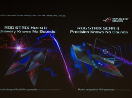 ASUS представила игровые ноутбуки ROG Strix Hero II и Scar II