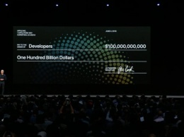 WWDC 18: iOS стала крупнейшей платформой дополненной реальности в мире