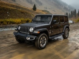 Jeep раскрыл планы на будущее