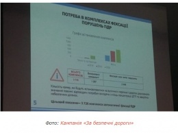 Стали известны все подробности работы системы видеофиксации и дорожной безопасности