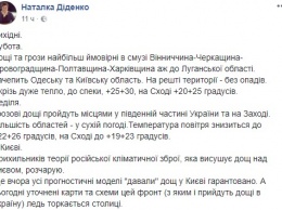 Синоптик уверена, что под Киевом нет дождя вовсе не из-за заговора российских климатологов