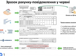 В июне киевлянам придет новый вид квитанций