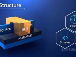 Samsung снова вынуждена платить штраф за нарушение патента