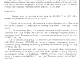 Николаевцев призывают прийти на бюджетную комиссию горсовета, где будут обсуждать проблему коллектора по улице Богородичной