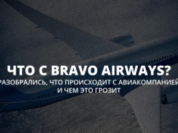 Застрявшие пассажиры и сайт без ответов: что происходит с BravoAirways
