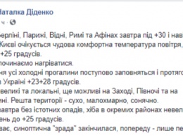 Синоптик показала на карте, какая жара стоит в Европе и какая погода ждет Украину