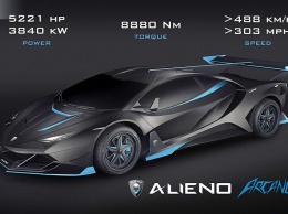 Электрический гиперкар Alieno Arcanum обуют в шины Michelin и Pirelli