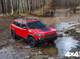 Известны российские цены на обновленный Jeep Cherokee