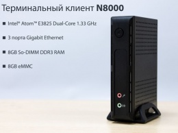D-Link объявляет о начале поставок терминального клиента N8000