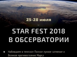 Звездный фестиваль пройдет в Одесской астрономической обсерватории