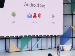 Линейку Android Go пополнит легенда