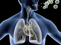 Ученые создали датчик, определяющий болезнь Паркинсона на ранних стадиях по дыханию