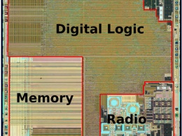 Техника восстановления ключей шифрования через анализ шумов в сигнале от беспроводных чипов