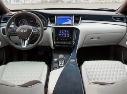 Infiniti представила эксклюзивную версию кроссовера QX50