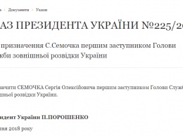 Главой СБУ в Киеве и в Киевской области назначили скандального Валендюка, которого обвиняют в давлении на судей