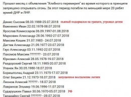 Земля им стекловатой! Опубликован список погибших на Донбассе террористов