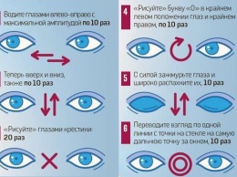 Не пожалейте 10 минут в день ради хорошего зрения