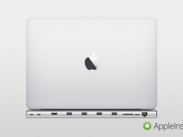 Как расширить возможности MacBook
