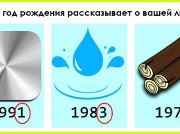 Вот что может рассказать о вас последняя цифра года вашего рождения