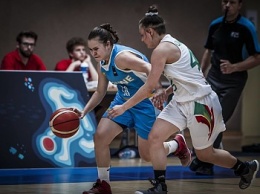 Баскетболистки «Чайки-ДЮСШ» участвовали в чемпионате Европы