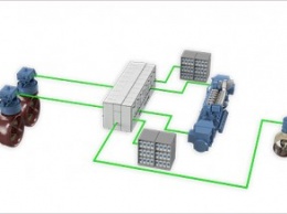 Rolls-Royce запускает новую систему аккумуляторов для различных типов судов