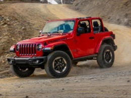 Названы цены и комплектации нового внедорожника Jeep Wrangler для России