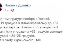 Ничего себе контрастик. Синоптик показала карту температуры воздуха в Украине от +19 до +37 по Цельсию