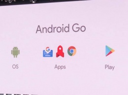 Стало известно, чем будут различаться Android Go-смартфоны от Samsung